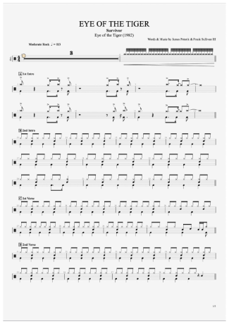 Survivor Eye Of The Tiger score for Drums