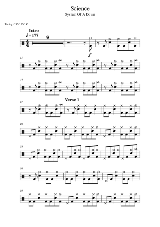 System Of A Down Science score for Drums