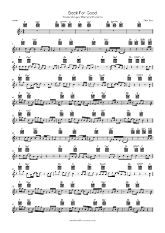 Take That Back For Good score for Acoustic Guitar