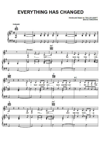 Taylor Swift Everything Has Changed score for Piano