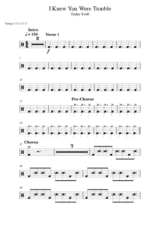Taylor Swift I Knew You Were Trouble score for Drums