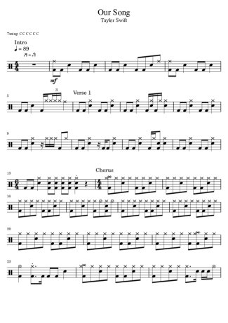 Taylor Swift Our Song score for Drums