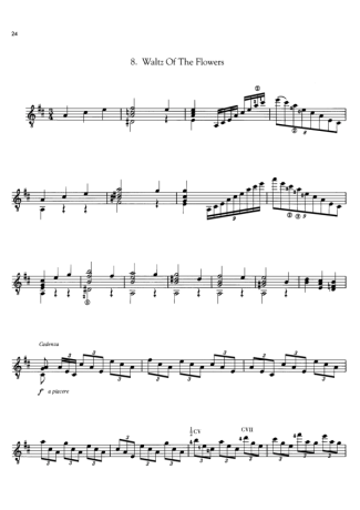 Tchaikovsky Waltz Of The Flowers score for Acoustic Guitar