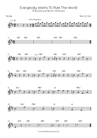 Tears For Fears Everybody Wants To Rule The World score for Keyboard