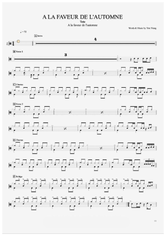 Tété A La Faveur De L´Automne score for Drums