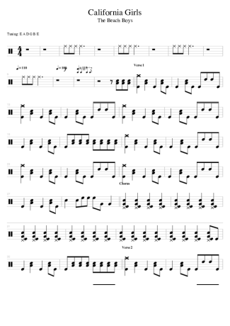 The Beach Boys California Girls score for Drums