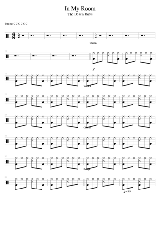 The Beach Boys In My Room score for Drums