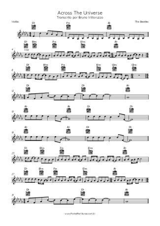 The Beatles Across The Universe score for Acoustic Guitar