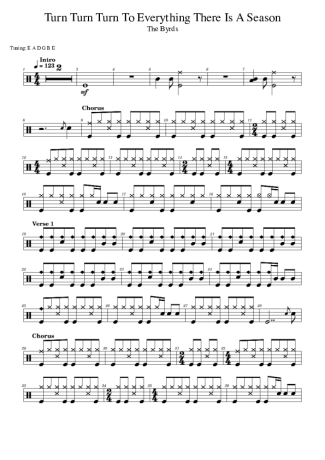 The Byrds Turn Turn Turn To Everything There Is A Season score for Drums