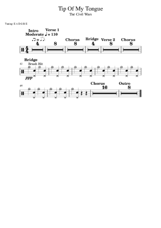 The Civil Wars Tip Of My Tongue score for Drums