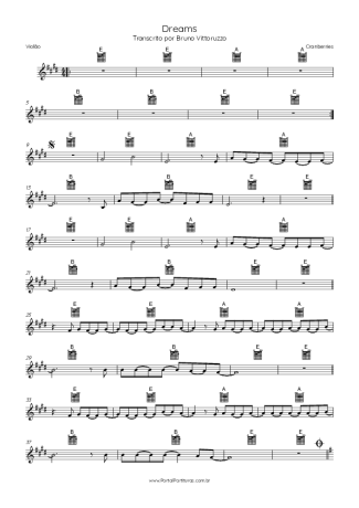 The Cranberries Dreams score for Acoustic Guitar