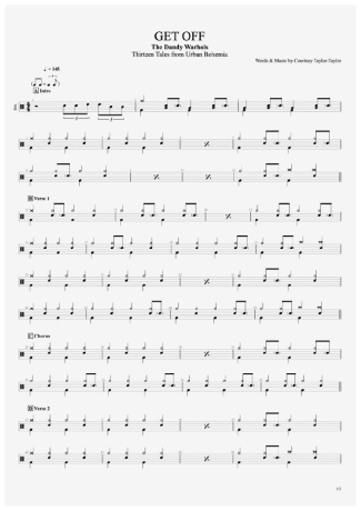 The Dandy Warhols Get Off score for Drums