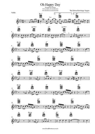 The Edwin Hawkins Singers Oh Happy Day score for Acoustic Guitar