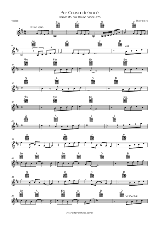 The Fevers  score for Acoustic Guitar