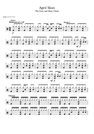 The Jesus And Mary Chain April Skies score for Drums