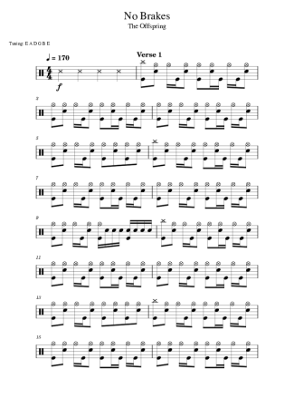 The Offspring No Brakes score for Drums
