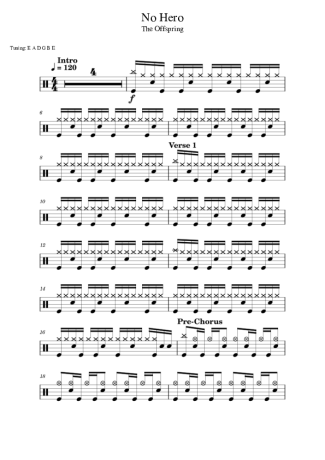 The Offspring No Hero score for Drums