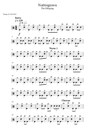 The Offspring Nothingtown score for Drums