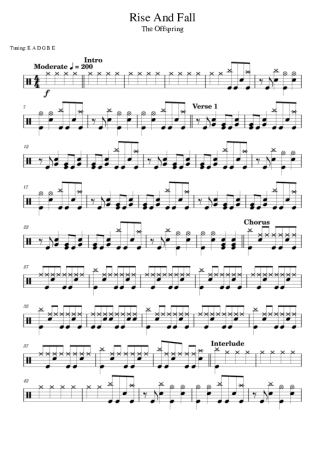 The Offspring Rise And Fall score for Drums