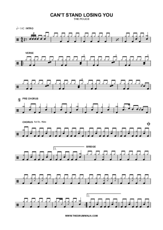The Police Can’t Stand Losing You score for Drums