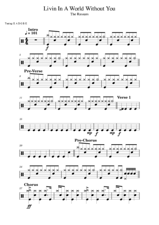 The Rasmus Livin In A World Without You score for Drums