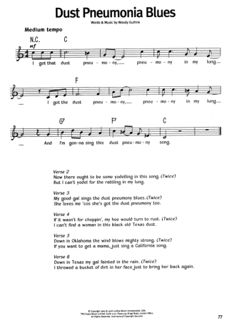 The Real Book Of Blues  score for Keyboard