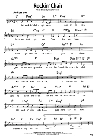 The Real Book Of Blues  score for Keyboard