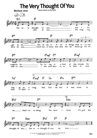 The Real Book Of Blues The Very Thought Of You score for Harmonica