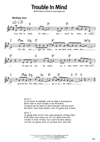 The Real Book Of Blues Trouble In Mind score for Keyboard