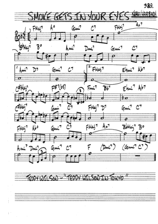 The Real Book of Jazz Smoke Gets In Your Eyes score for Clarinet (Bb)