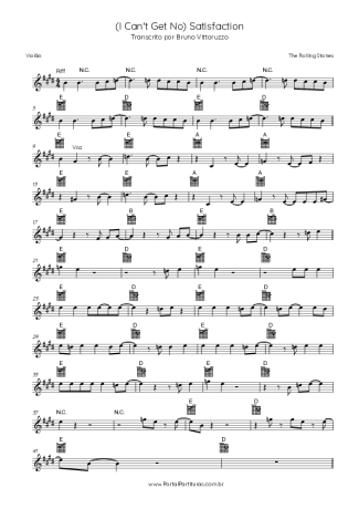 The Rolling Stones (I Can´t Get No) Satisfaction score for Acoustic Guitar