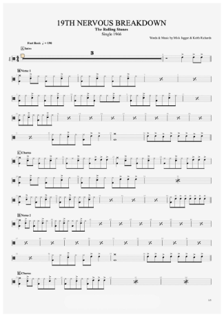 The Rolling Stones 19th Nervous Breakdown score for Drums