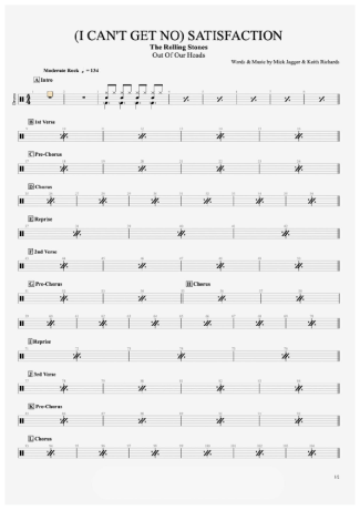 The Rolling Stones I Can´t Get No Satisfaction score for Drums