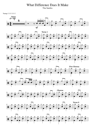 The Smiths What Difference Does It Make score for Drums