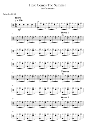 The Undertones Here Comes The Summer score for Drums
