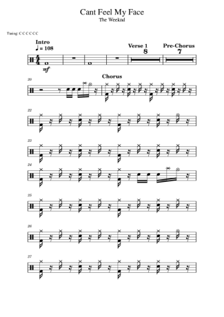 The Weeknd Can´t Feel My Face score for Drums