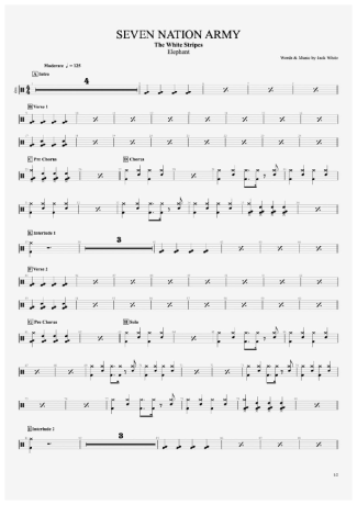 The White Stripes Seven Nation Army score for Drums