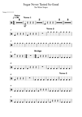 The White Stripes Sugar Never Tasted So Good score for Drums
