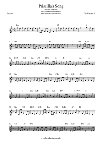 The Witcher 3  score for Keyboard