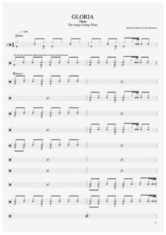 Them Gloria score for Drums