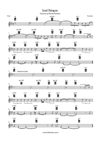 Tom Jobim Inútil Paisagem score for Acoustic Guitar