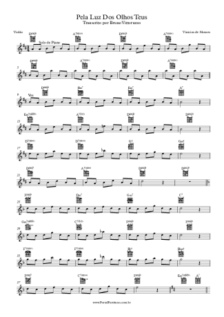 Tom Jobim Pela Luz Dos Olhos Teus score for Acoustic Guitar