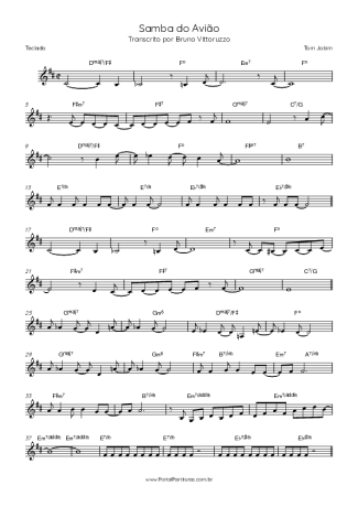 Tom Jobim Samba Do Avião score for Keyboard