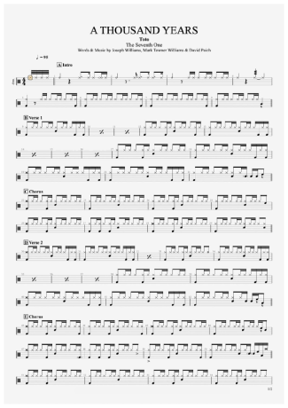 Toto A Thousand Years score for Drums