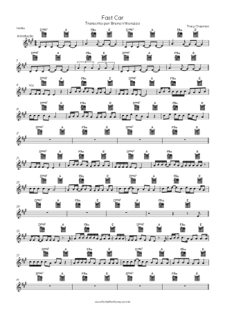 Tracy Chapman Fast Car score for Acoustic Guitar