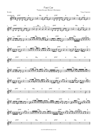 Tracy Chapman Fast Car score for Keyboard
