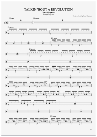 Tracy Chapman Talkin´ Bout A Revolution score for Drums
