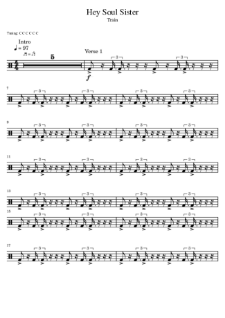 Train  score for Drums