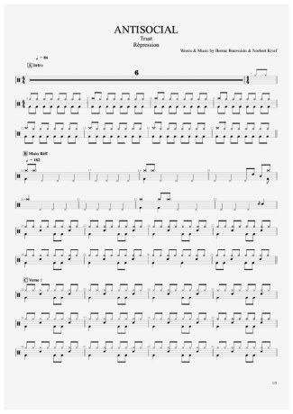 Trust Antisocial score for Drums
