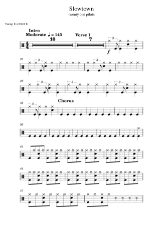 Twenty One Pilots Slowtown score for Drums